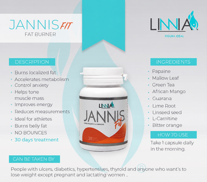 Jannis FIT