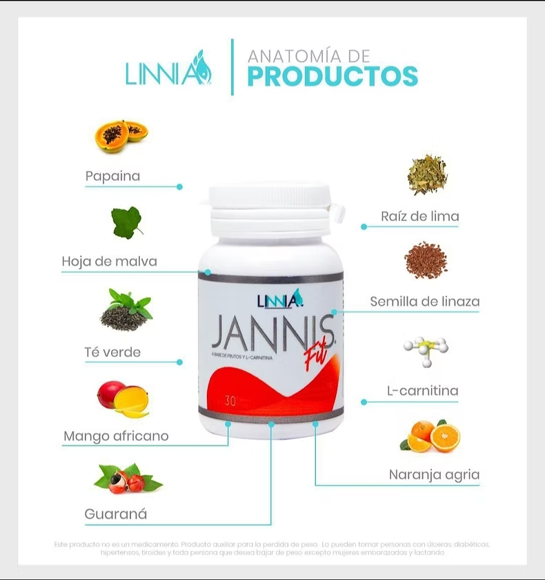 Jannis FIT